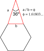 an isoceles triangle with a 36 degree point