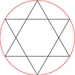 a hexagram inscribed in a circle