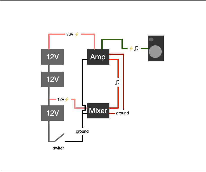 revised wiring diagram